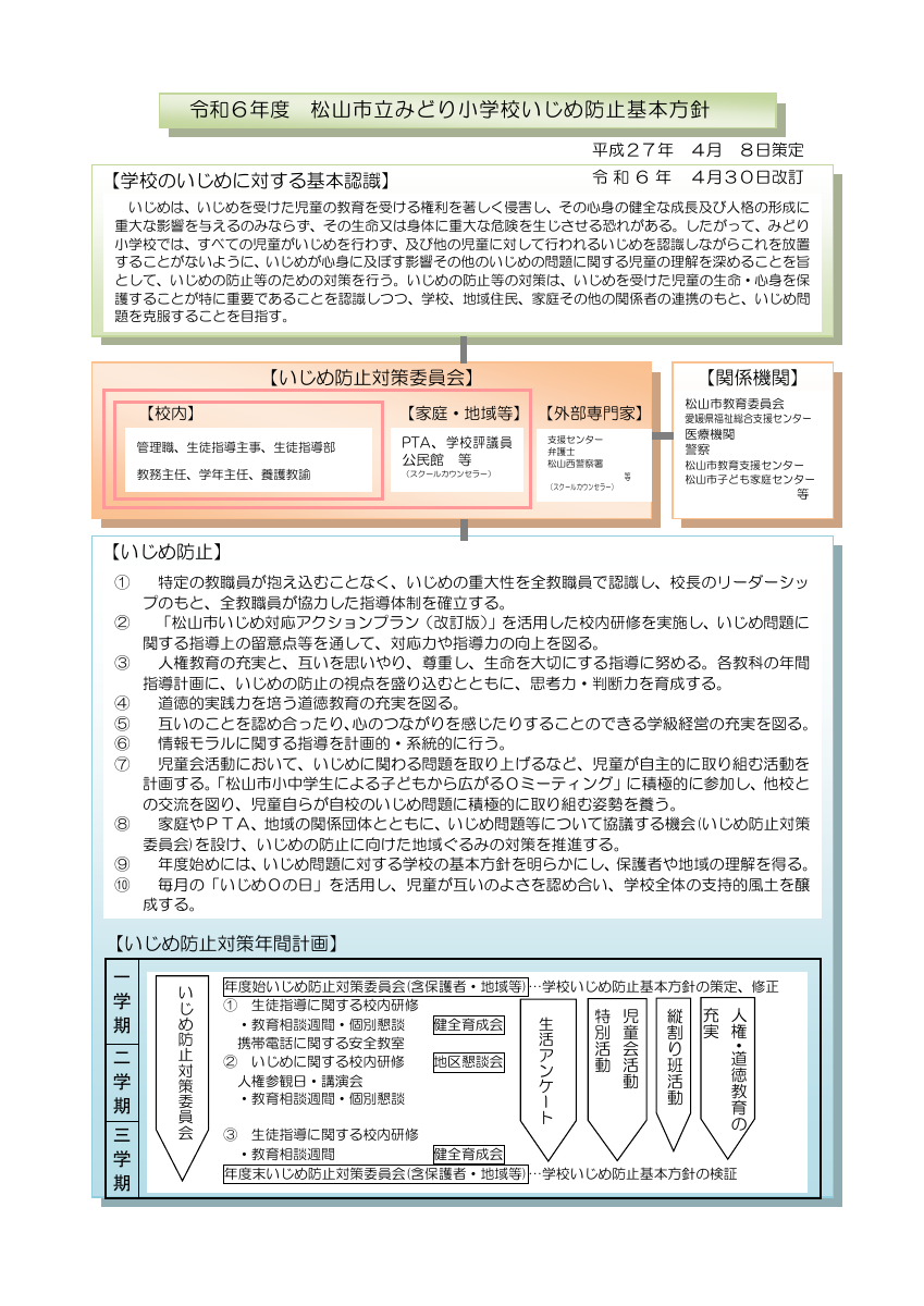 R６「学校いじめ防止基本方針」.pdfの1ページ目のサムネイル