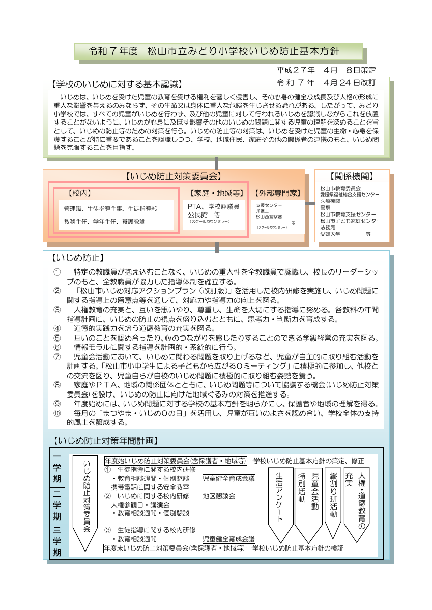 R７「学校いじめ防止基本方針」.pdfの1ページ目のサムネイル
