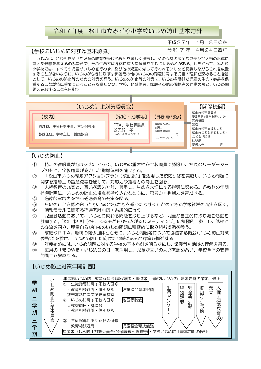 R７「学校いじめ防止基本方針」.pdfの1ページ目のサムネイル